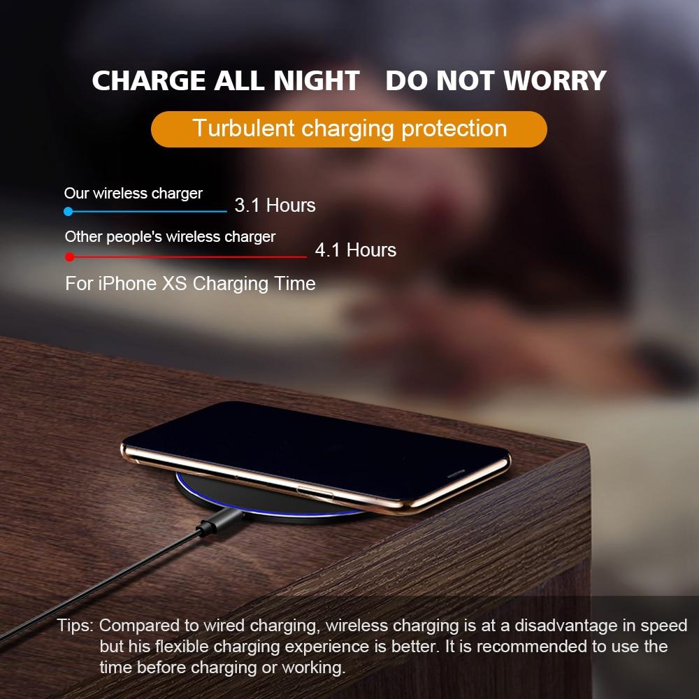 LUMO CART Wireless Fast Charging Pad (30W)